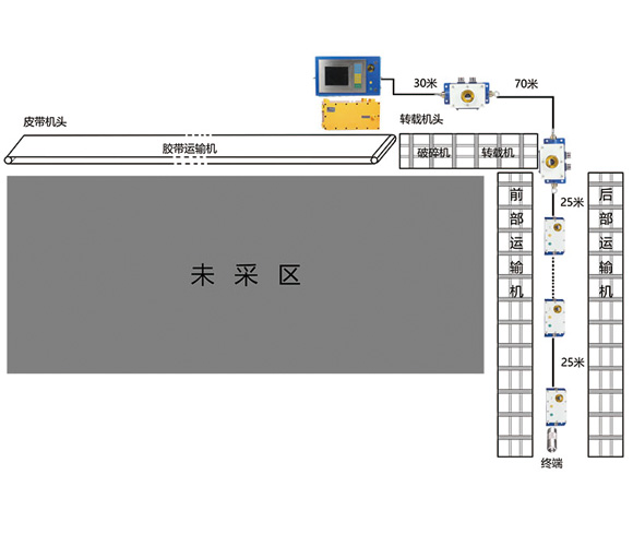 漯ϵy(tng)c(din)