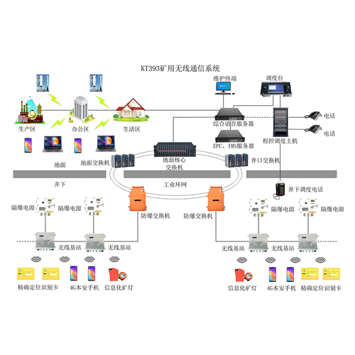 V4Goͨϵy(tng)úVȫa(chn)ˮƽ